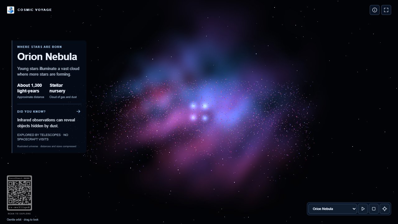 The Orion Nebula