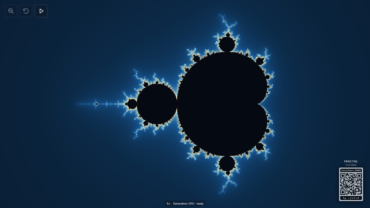 The whole Mandelbrot set with the display's three exploration controls